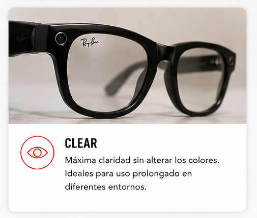 Lentes Clear Ray-Ban Meta