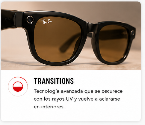 Lentes Transitions Ray-Ban Meta