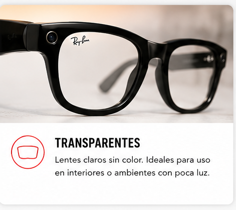 Lentes Transparentes Ray-Ban Meta
